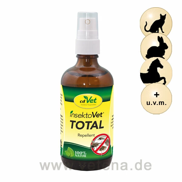 CdVet InsektoVet Total 1 CdVet InsektoVet Total