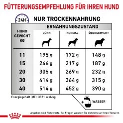 Royal Canin Expert Dental Medium & Large Dogs Trockenfutter Für Hunde 13 Royal Canin Expert Dental Medium & Large Dogs Trockenfutter Für Hunde -Virbac Strore royal canin dental medim large dogs5