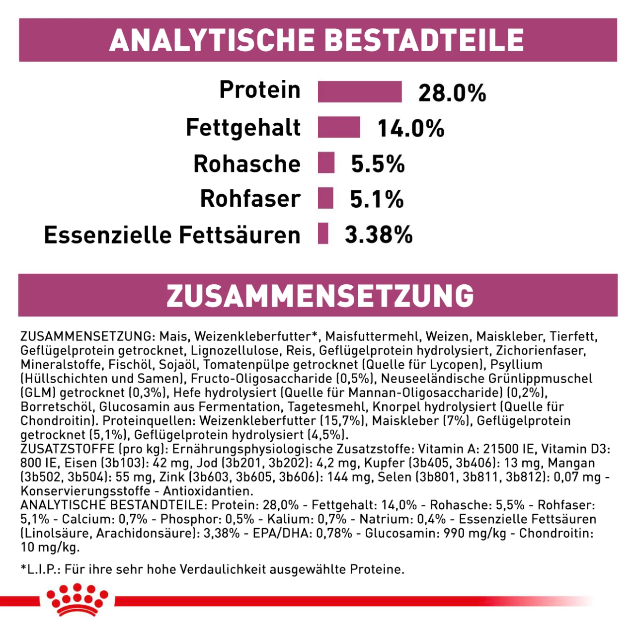 Royal Canin Early Renal Trockenfutter Für Katzen 4 Royal Canin Early Renal Trockenfutter Für Katzen – Bild 4