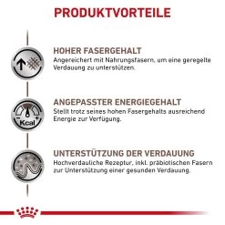 Royal Canin Gastrointestinal High Fibre Trockenfutter Für Hunde 12 Royal Canin Gastrointestinal High Fibre Trockenfutter Für Hunde -Virbac Strore royal canin gastro intestinal high fibre hund4