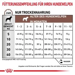Royal Canin Gastrointestinal Puppy Trockenfutter Für Hunde 10 Royal Canin Gastrointestinal Puppy Trockenfutter Für Hunde -Virbac Strore royal canin gastro intestinal puppy trocken hund3