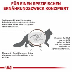 Royal Canin Gastrointestinal Trockenfutter Für Katzen -Virbac Strore royal canin gastrointestinal trocken katze5