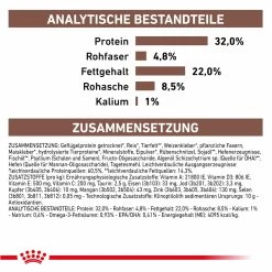Royal Canin Gastrointestinal Trockenfutter Für Katzen -Virbac Strore royal canin gastrointestinal trocken katze7