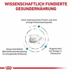 Royal Canin Hypoallergenic Trockenfutter Für Katzen -Virbac Strore royal canin hypoallergenic katze3