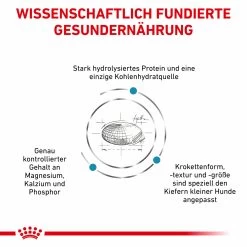 Royal Canin Hypoallergenic Small Dogs Trockenfutter Für Hunde -Virbac Strore royal canin hypoallergenic small dogs hund4