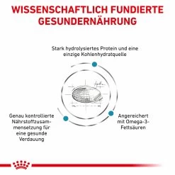 Royal Canin Hypoallergenic Trockenfutter Für Hunde -Virbac Strore royal canin hypoallergenic trocken hund3