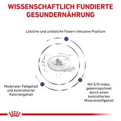 Royal Canin Expert Neutered Adult Small Dogs Trockenfutter Für Hunde -Virbac Strore royal canin neutered adult small dogs hund4