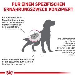 Royal Canin Renal Select Trockenfutter Hund -Virbac Strore royal canin renal select hund5