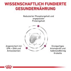 Royal Canin Renal Select Trockenfutter Hund -Virbac Strore royal canin renal select hund6