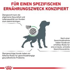 Royal Canin Satiety Weight Management Trockenfutter Für Hunde 11 Royal Canin Satiety Weight Management Trockenfutter Für Hunde -Virbac Strore royal canin satiety weight management trocken hund4