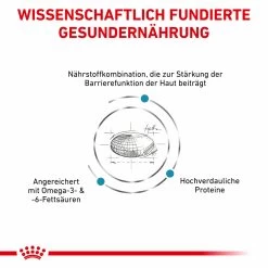 Royal Canin Skin Care Trockenfutter Für Hunde -Virbac Strore royal canin skin care hund3