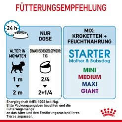 Royal Canin Starter Mousse Mother & Babydog Nassfutter Für Hunde 14 Royal Canin Starter Mousse Mother & Babydog Nassfutter Für Hunde -Virbac Strore royal canin starter mousse mother babydog hund7