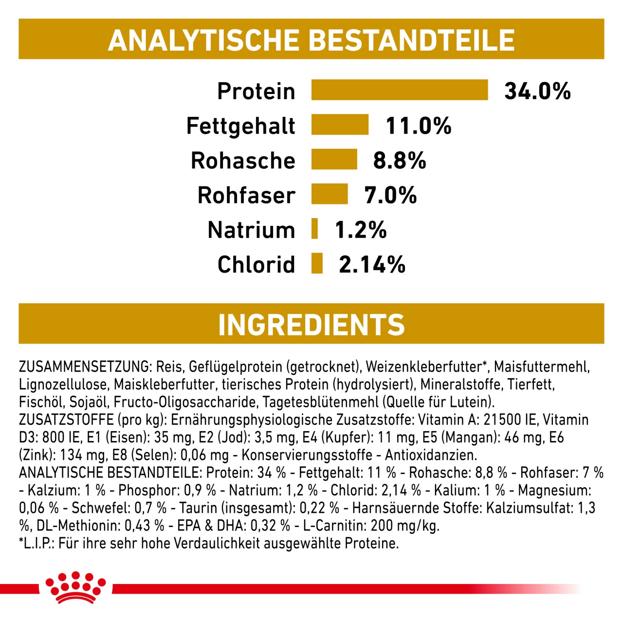 Royal Canin Urinary S/O Moderate Calorie Trockenfutter Für Katzen 9 Royal Canin Urinary S/O Moderate Calorie Trockenfutter Für Katzen – Bild 9