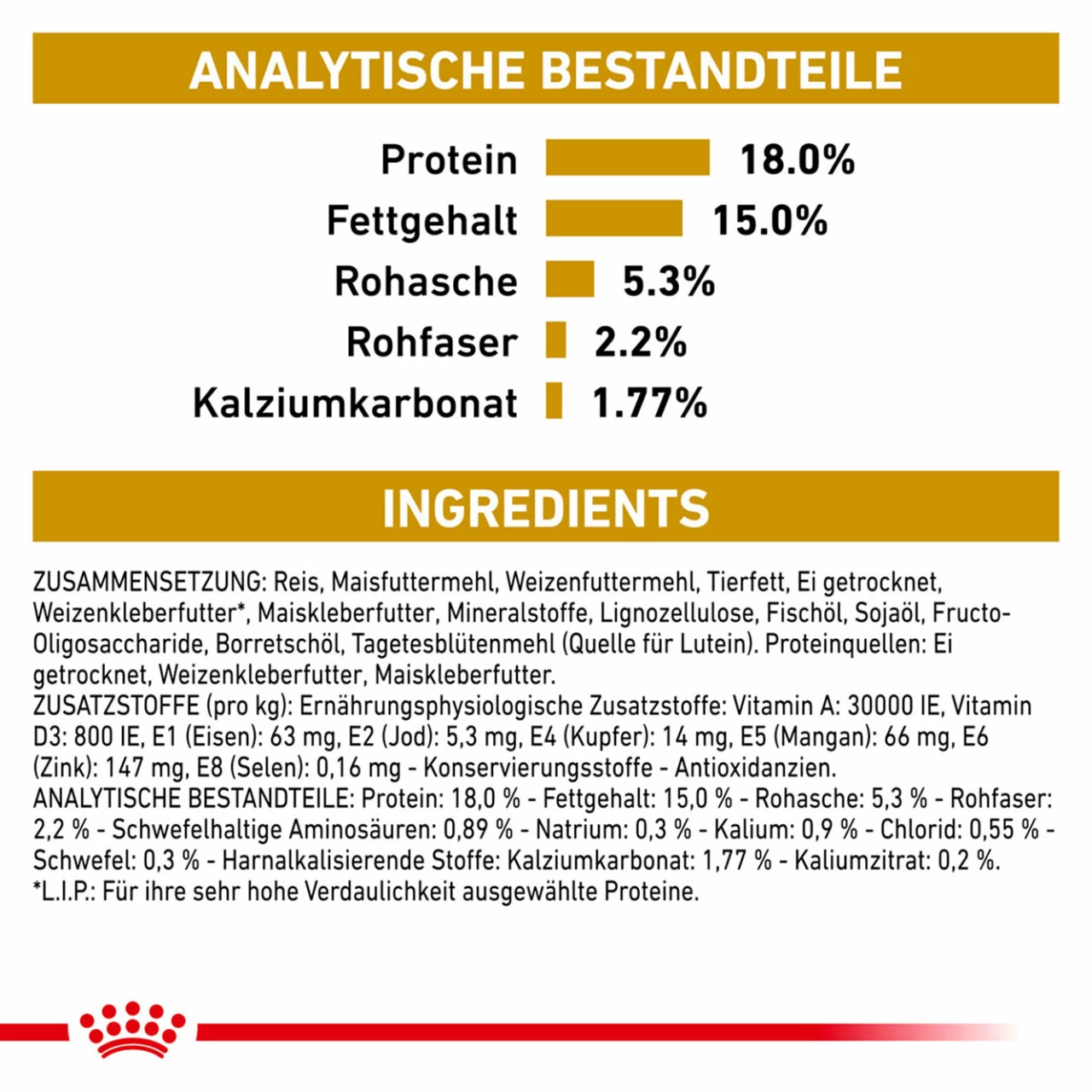 Royal Canin Urinary U/C Trockenfutter Für Hunde 5 Royal Canin Urinary U/C Trockenfutter Für Hunde – Bild 5