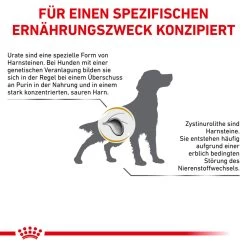 Royal Canin Urinary U/C Trockenfutter Für Hunde 13 Royal Canin Urinary U/C Trockenfutter Für Hunde -Virbac Strore royal canin urinary u c hund7