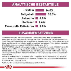 Royal Canin Renal Small Dogs Trockenfutter Für Hunde -Virbac Strore royal canine renal small dogs hund4